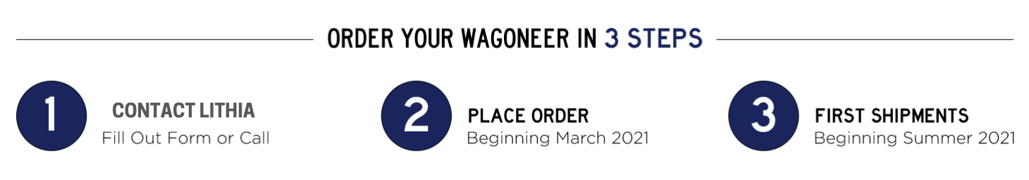 Order your Wagoneer in 3 steps